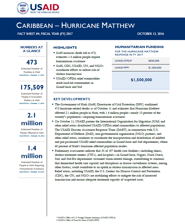 Caribbean Hurricane Matthew Fact Sheet #4 - October 12, 2016