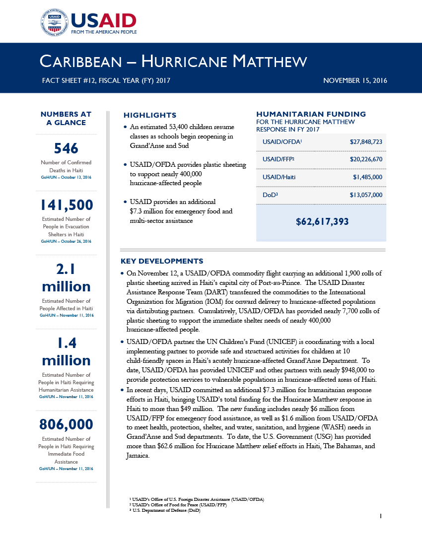 Caribbean Hurricane Matthew Fact Sheet #12 - November 15, 2016