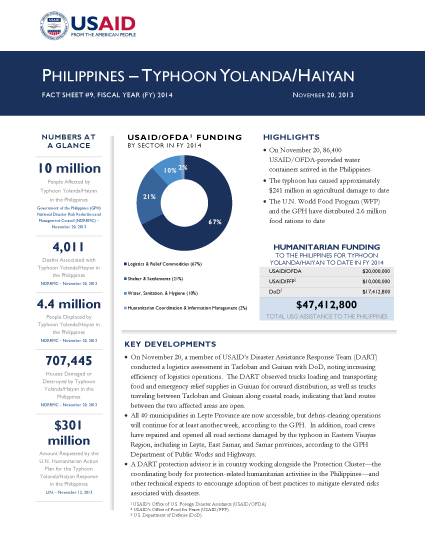 Typhoon Haiyan / Yolanda Fact Sheet #9 - 11/20/2013 (Click to view PDF)