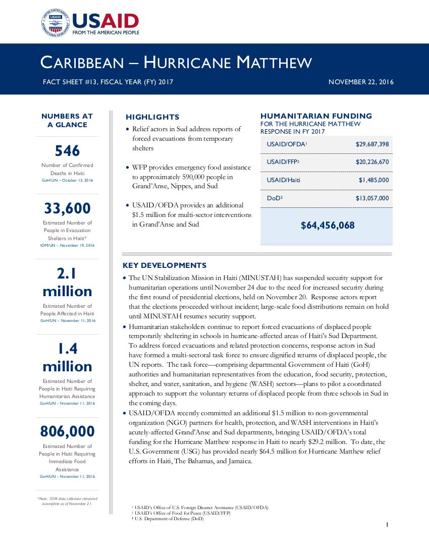 Caribbean Hurricane Matthew Fact Sheet #13 - November 22, 2016