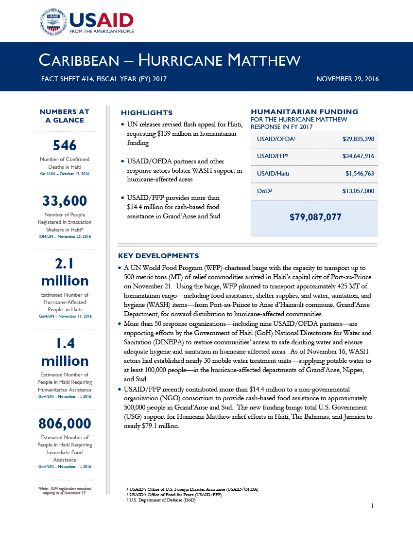 Caribbean Hurricane Matthew Fact Sheet #14 - November 29, 2016 