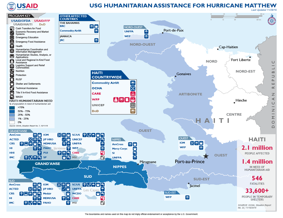 Map: USG Humanitarian Assistance for Hurricane Matthew - November 29, 2016