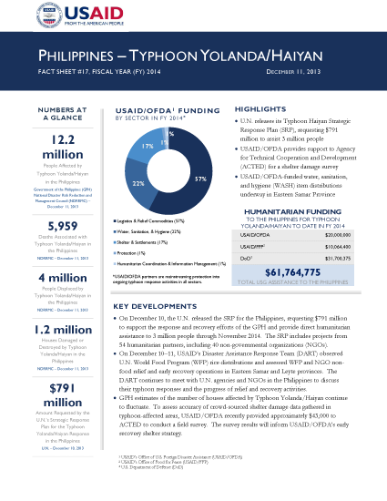 Typhoon Haiyan / Yolanda Fact Sheet #17 - 12/11/2013 (Click to view PDF)