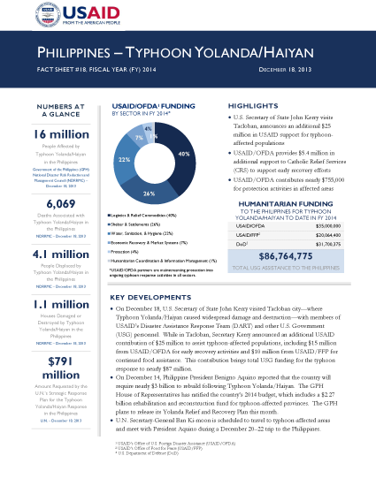 Typhoon Haiyan / Yolanda Fact Sheet #18 - 12/18/2013