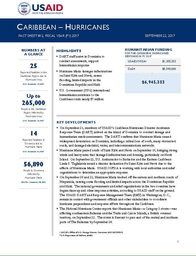 Caribbean Hurricanes - Fact Sheet #12