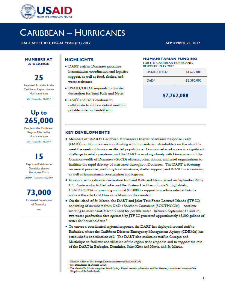 Caribbean Hurricanes - Fact Sheet #13