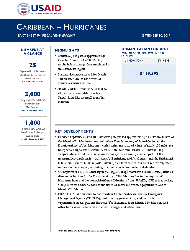 Caribbean Hurricanes - Fact Sheet #4