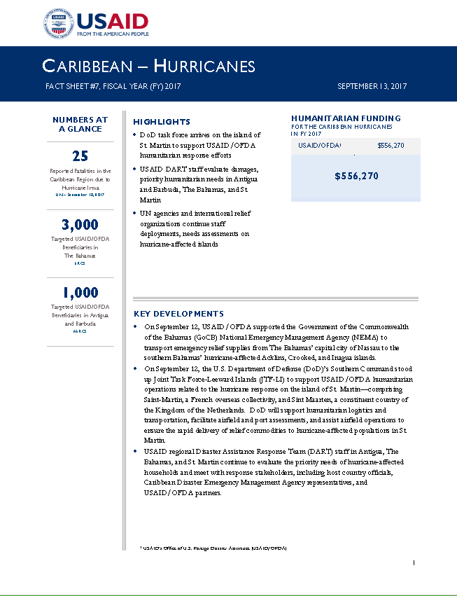 Caribbean Hurricanes - Fact Sheet #7