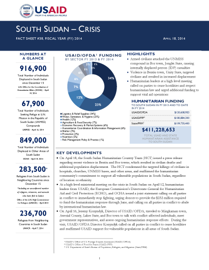 South Sudan Crisis Fact Sheet #38 April 18, 2014