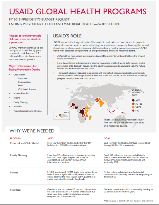 USAID Global Health Programs 2017