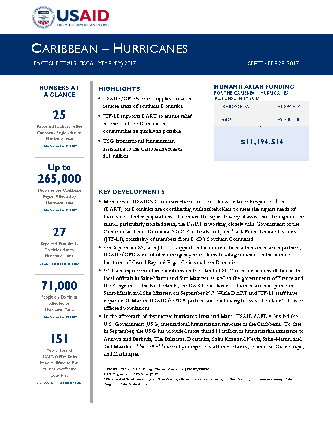 Caribbean Hurricanes - Fact Sheet #15