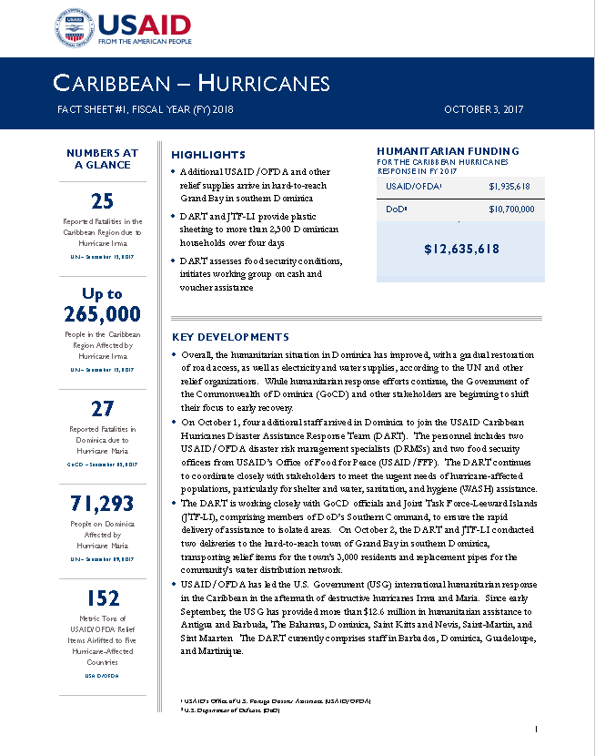 Caribbean Hurricanes - Fact Sheet #1