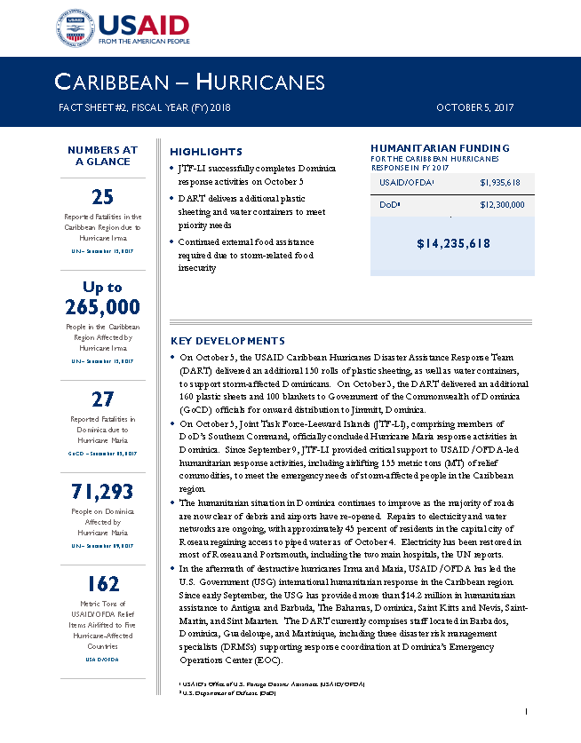 Caribbean Hurricanes - Fact Sheet #2 FY18