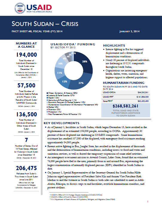 South Sudan Crisis Fact Sheet #8 January 2, 2014 