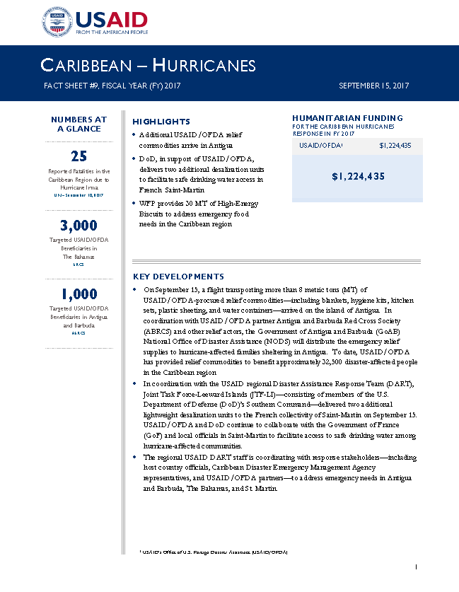 Caribbean Hurricanes - Fact Sheet #9