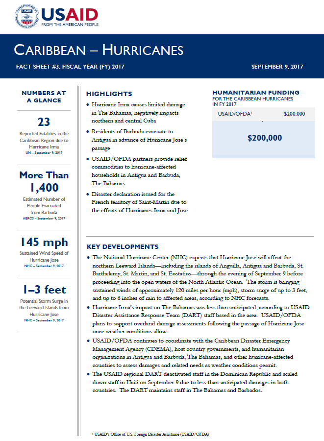 Caribbean Hurricanes - Fact Sheet #3
