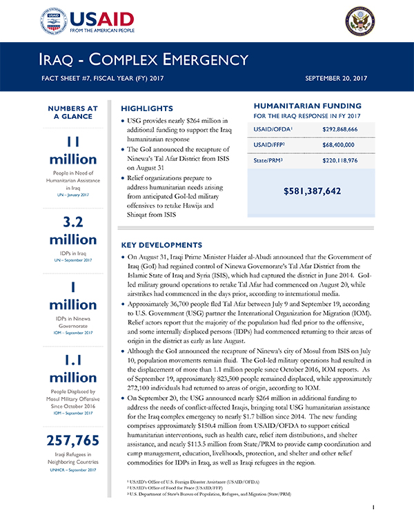 Iraq Complex Emergency Fact Sheet #7 - 09-20-2017