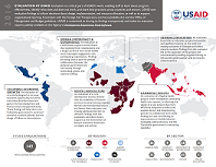 FY 2016 Evaluation Infographic