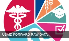 USAID Forward Raw Data