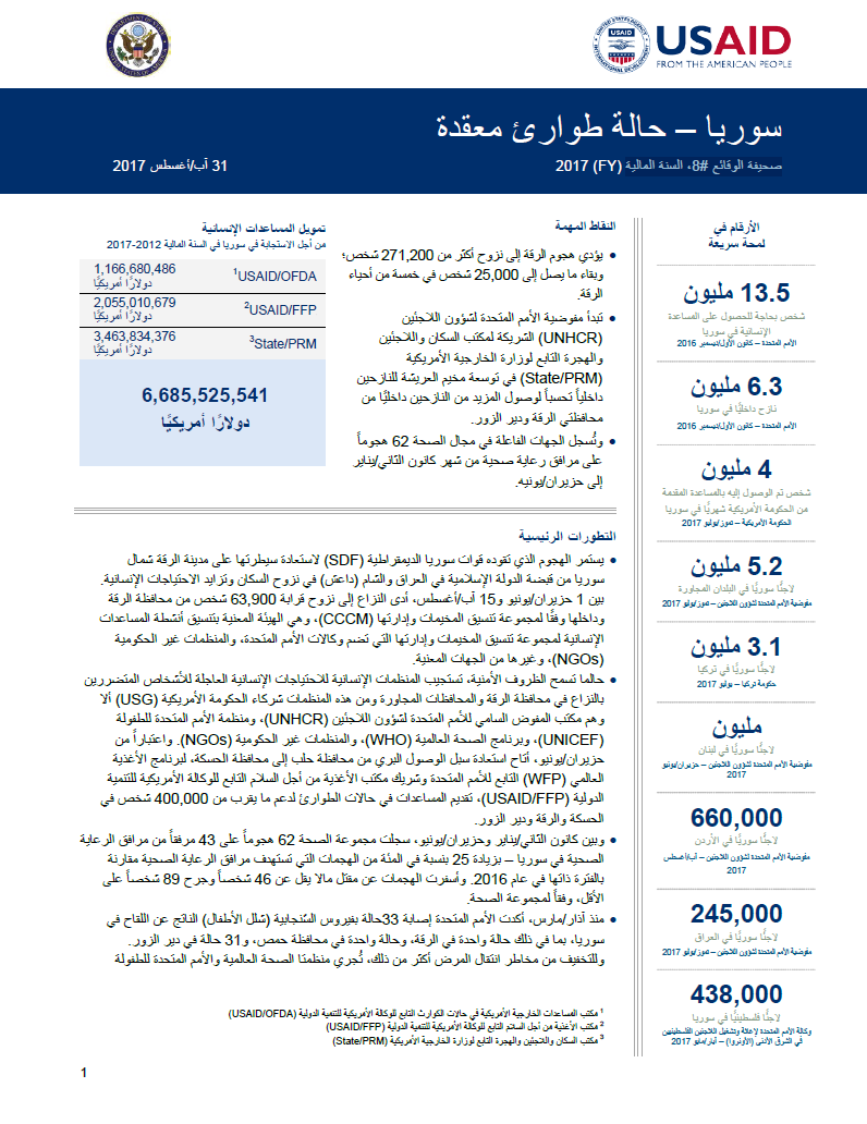 سوريا – حالة طوارئ معقدة